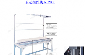 插件線操作