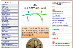 淺談產業界與學術界的合作研究